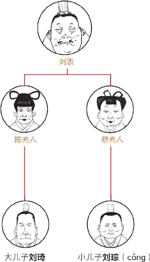 六、三顾茅庐：终于抽到了SSSR - 图15