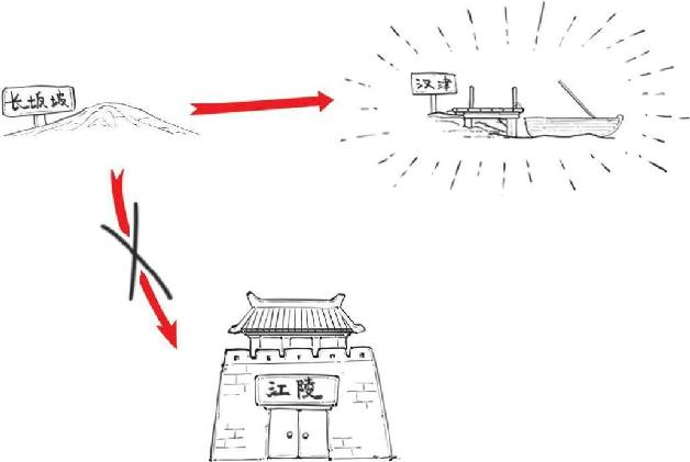 七、长坂坡之战：赵云、张飞二人秀 - 图41
