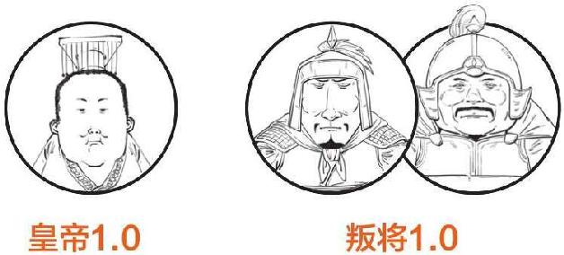 九、司马家的崛起：杀出一匹黑马 - 图33