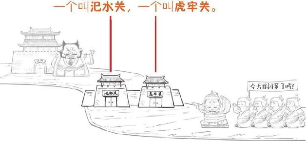二、群雄讨董：十八路诸侯的远征 - 图10