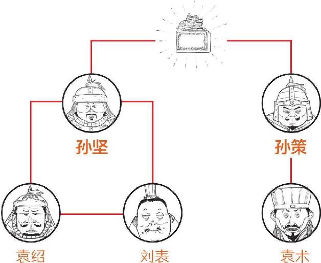 八、江东孙家那些事儿 - 图10