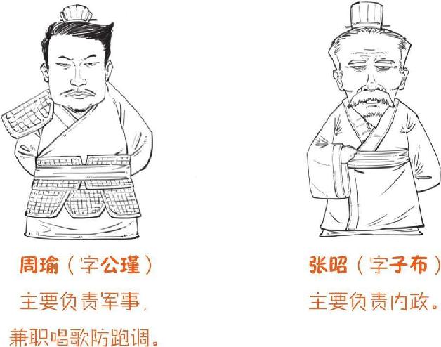 八、江东孙家那些事儿 - 图37