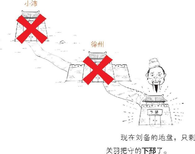 四、煮酒论英雄：刘备的影帝级表演 - 图39