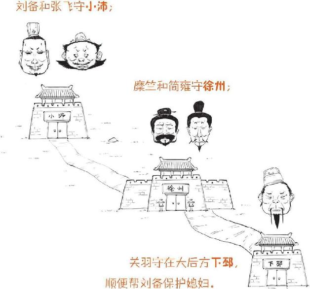 四、煮酒论英雄：刘备的影帝级表演 - 图33