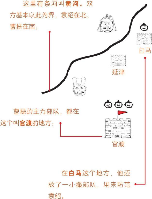 五、官渡之战：争夺北方的总决赛 - 图14