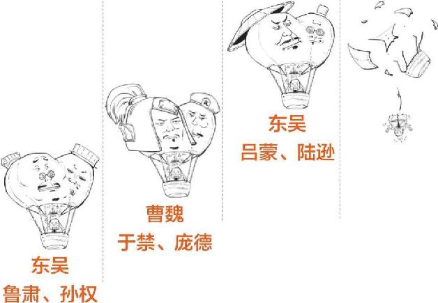 五、大意失荆州：心高气傲引发的悲剧 - 图10