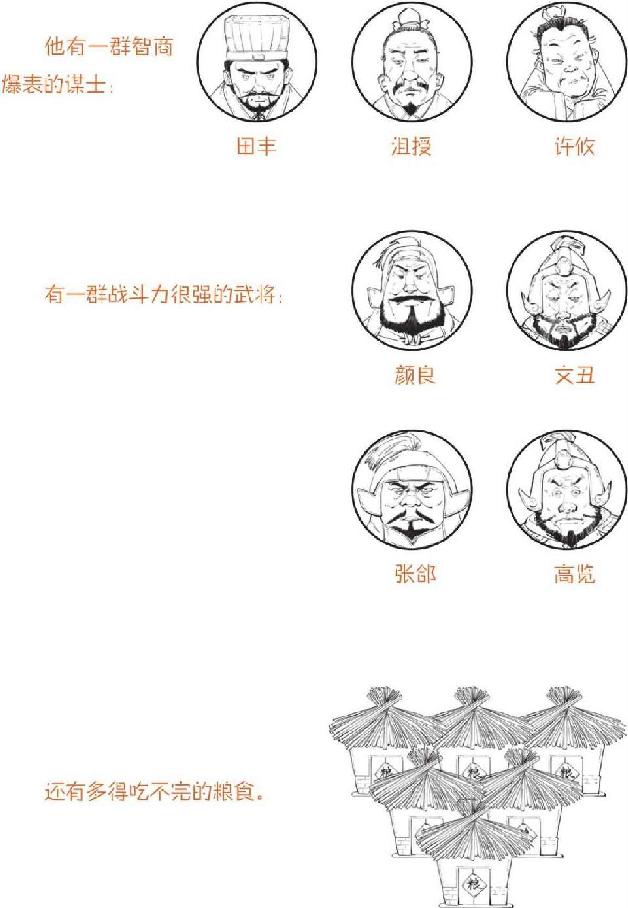 五、官渡之战：争夺北方的总决赛 - 图7