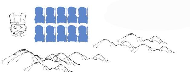 二、合淝之战：孙十万的悲惨遭遇 - 图28
