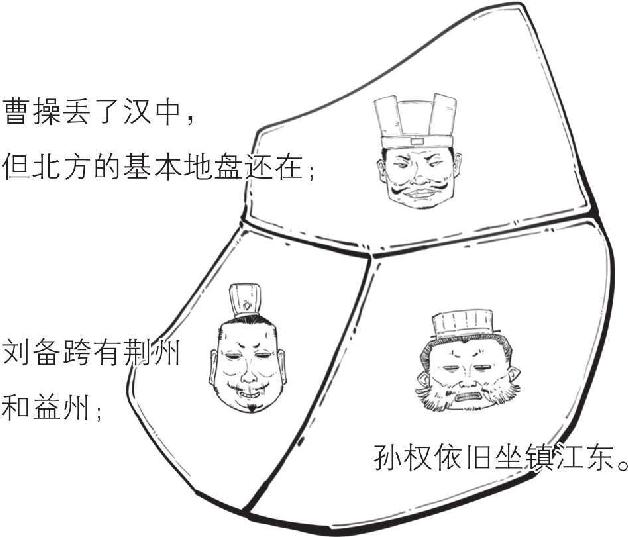 四、刘备入川：刘璋部下送大礼 - 图61