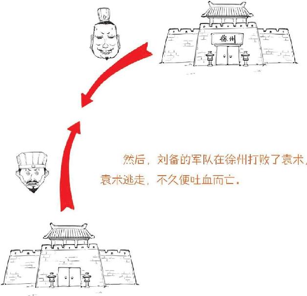 四、煮酒论英雄：刘备的影帝级表演 - 图32