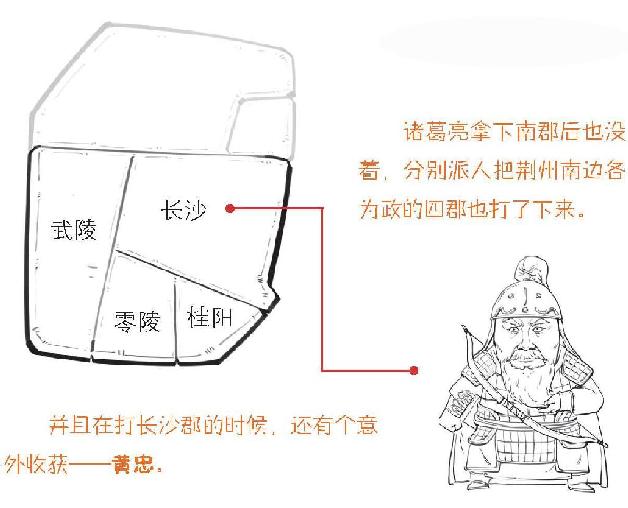 一、荆州争夺战：瑜亮的智商对决 - 图24