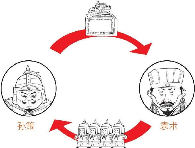 八、江东孙家那些事儿 - 图32