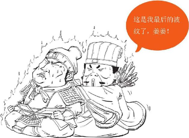 十、三国归晋：《三国演义》全剧终 - 图4