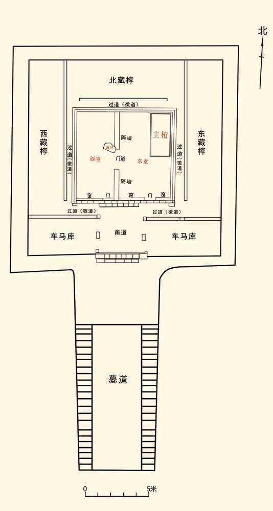 沉睡了2000多年的海昏侯墓 - 图1