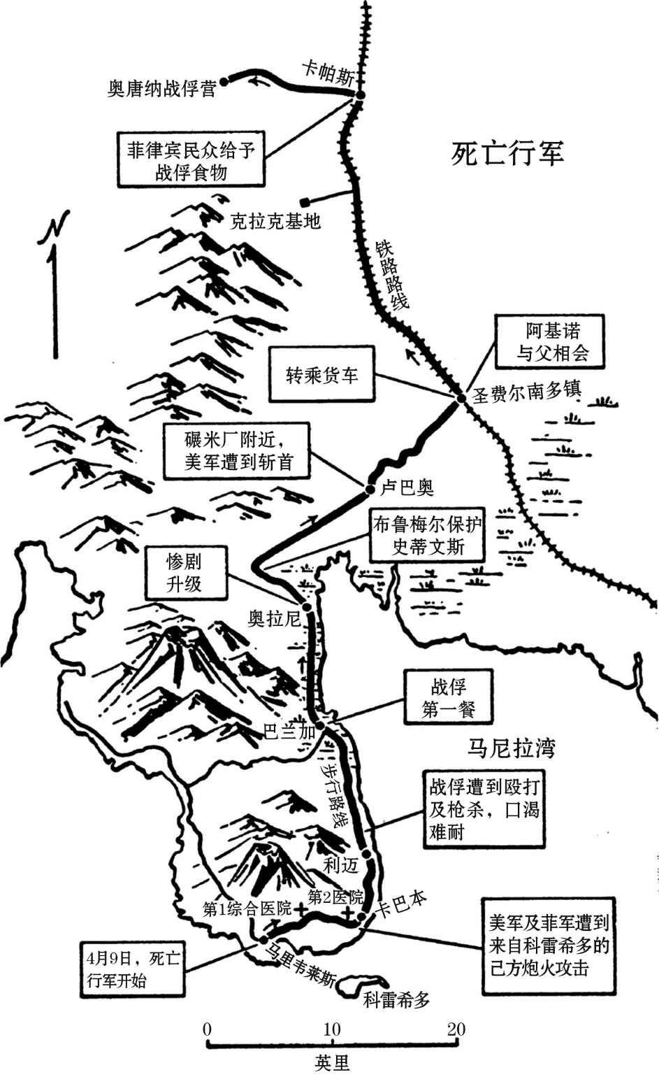 第五部分 巴丹困兽 - 图1