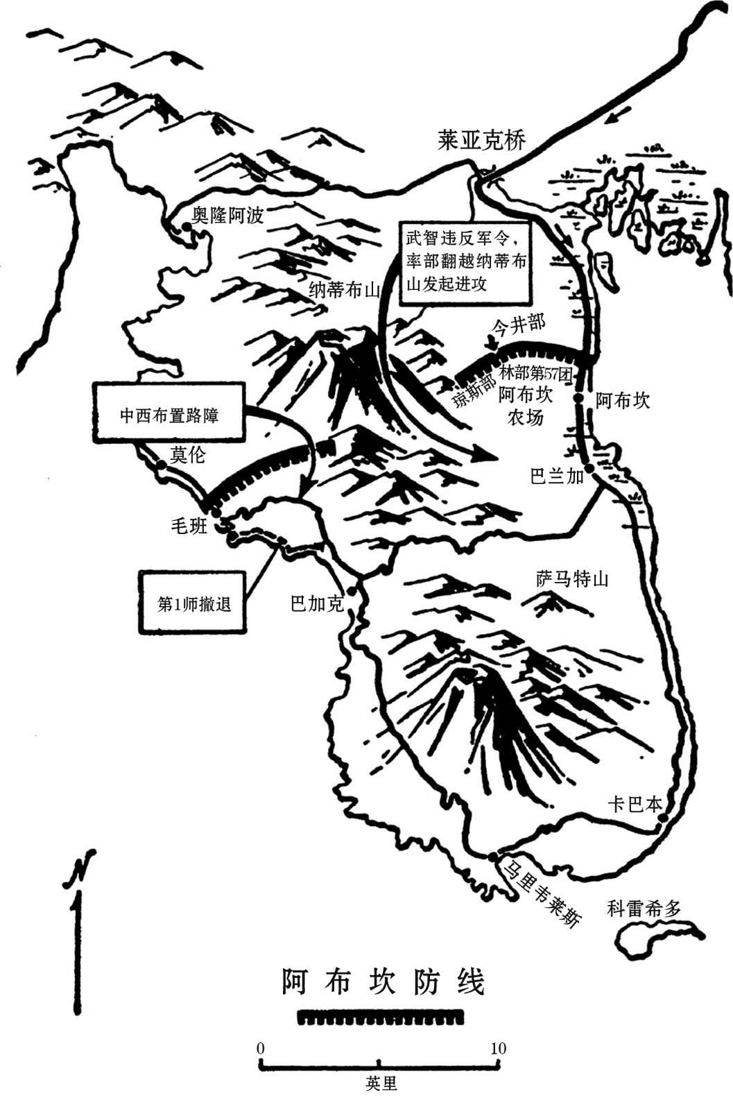 第三部分 巴丹之战 - 图2