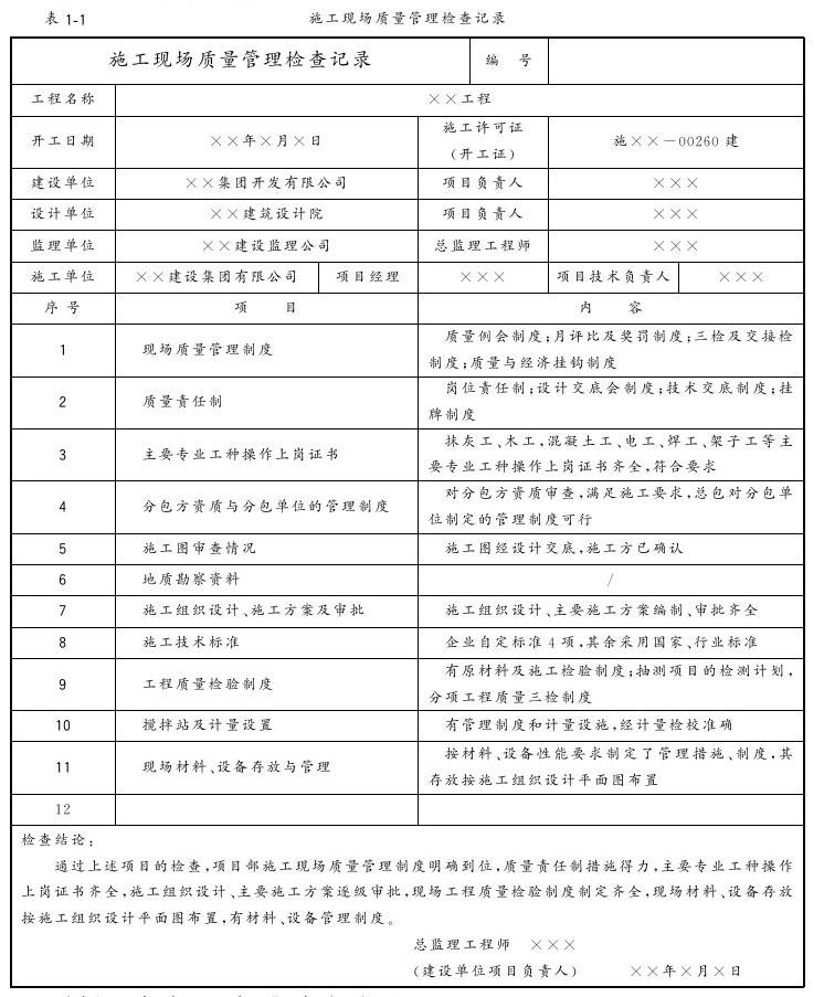 第三节 施工管理与质量验收资料 - 图1