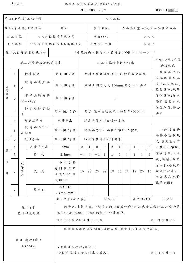 第六节 隔离层 - 图9