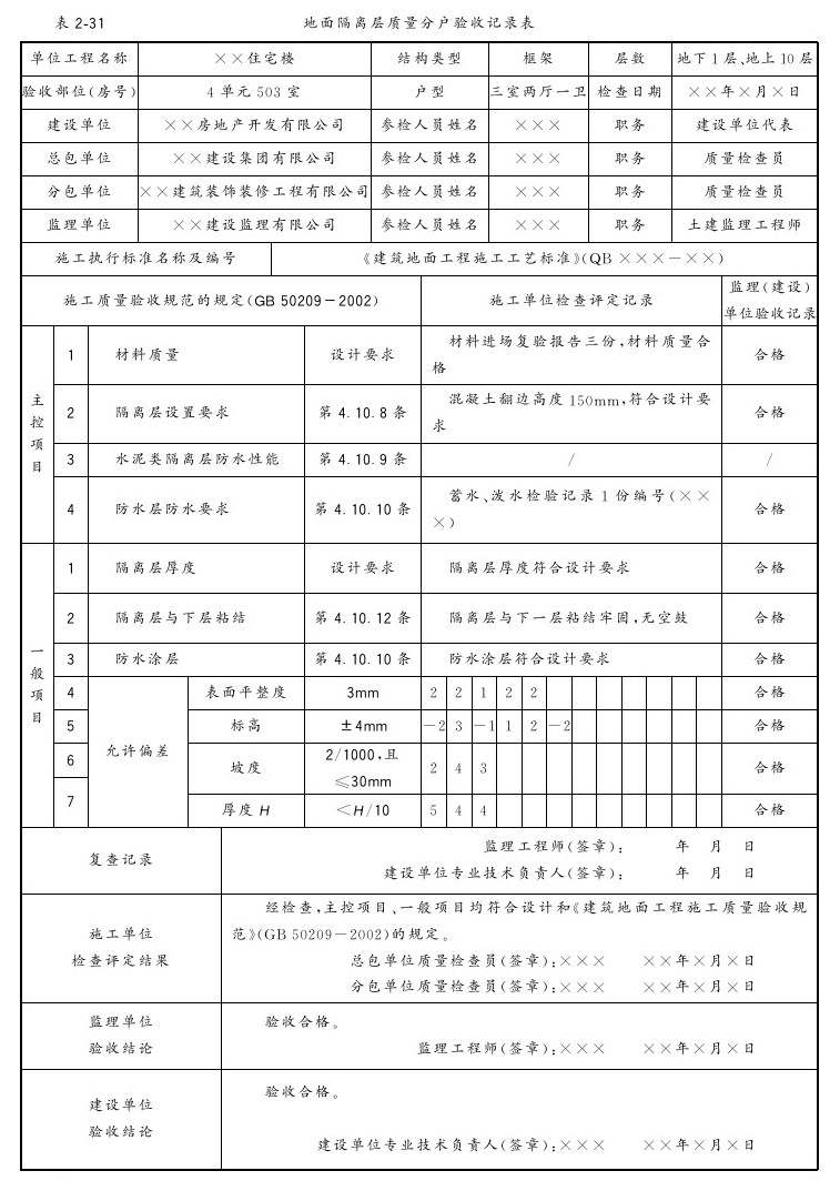第六节 隔离层 - 图10