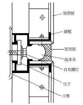 第二节 金属幕墙工程 - 图13