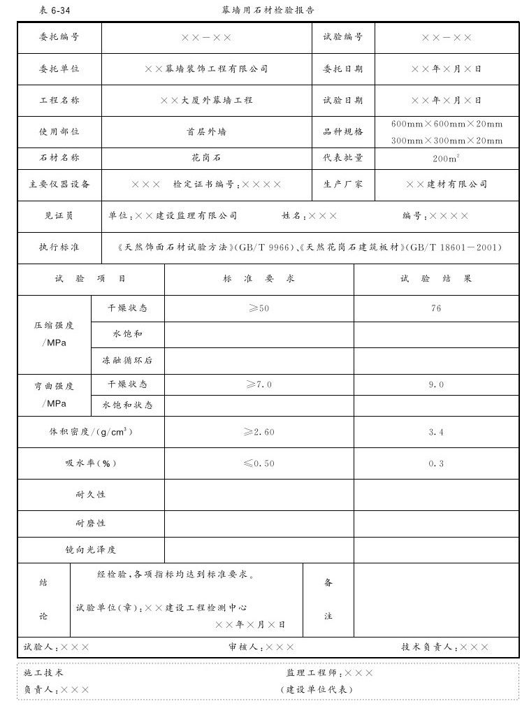 第三节 石材幕墙 - 图8