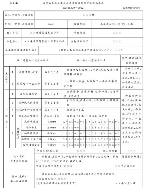 第十一节 大理石、花岗石及碎拼大理石面层 - 图3