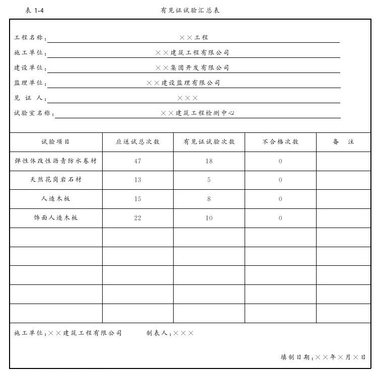 第三节 施工管理与质量验收资料 - 图4