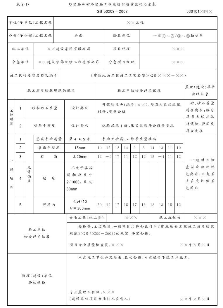 第三节 砂垫层和砂石垫层 - 图4