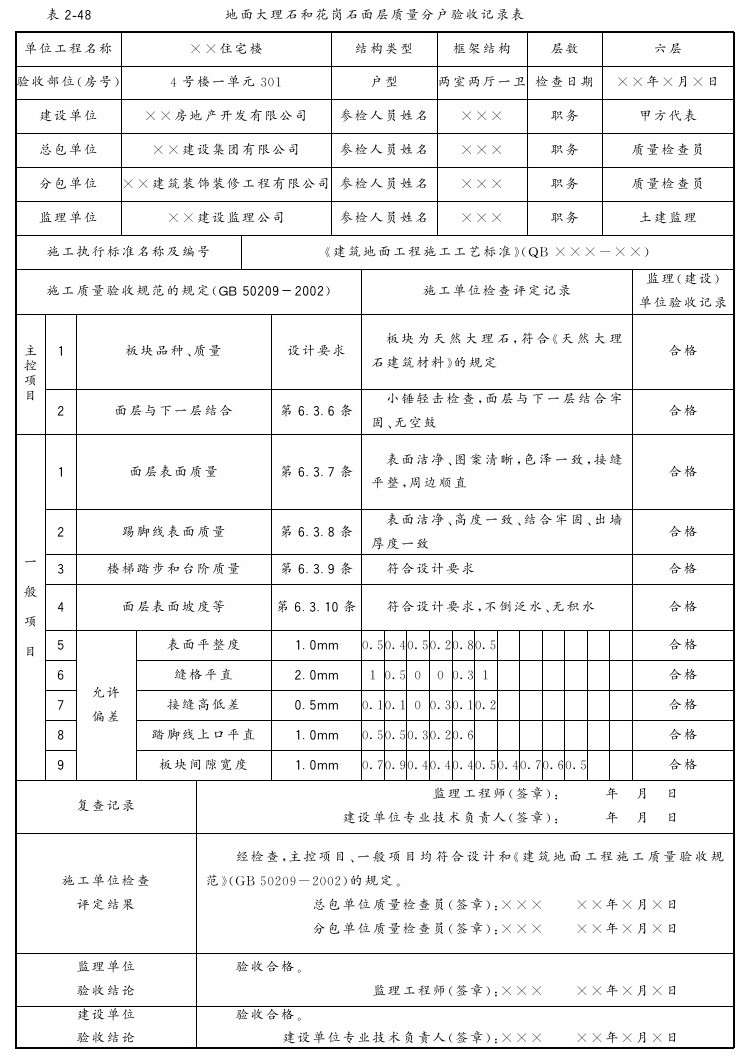 第十一节 大理石、花岗石及碎拼大理石面层 - 图4