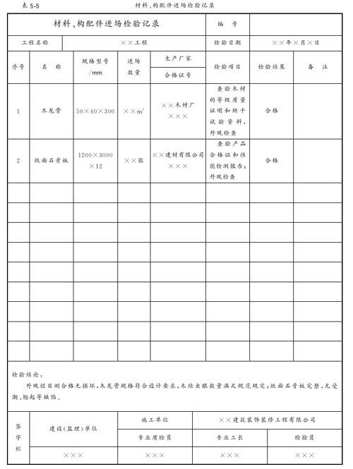 第五章 吊顶工程 - 图9