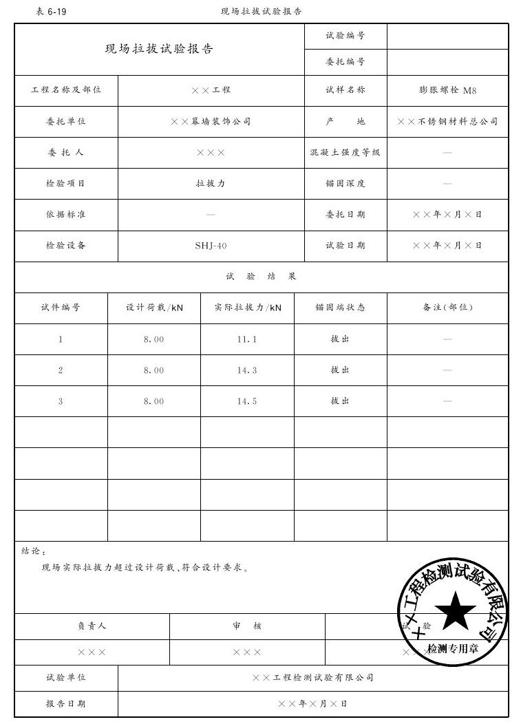 第六章 幕墙工程 - 图34