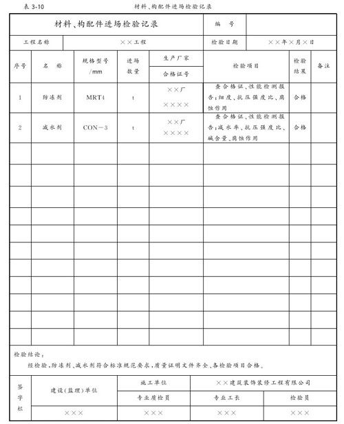 第三章 抹灰工程 - 图13