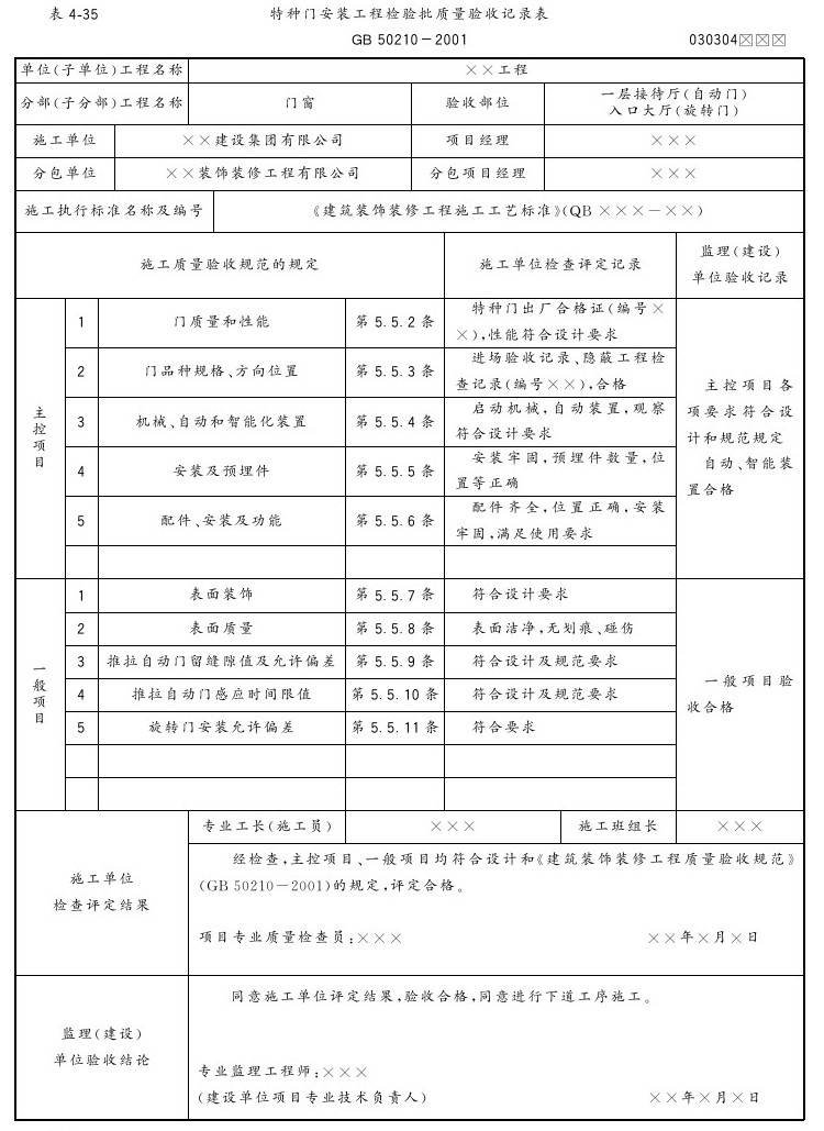 第四节 防火、防盗门安装工程 - 图4