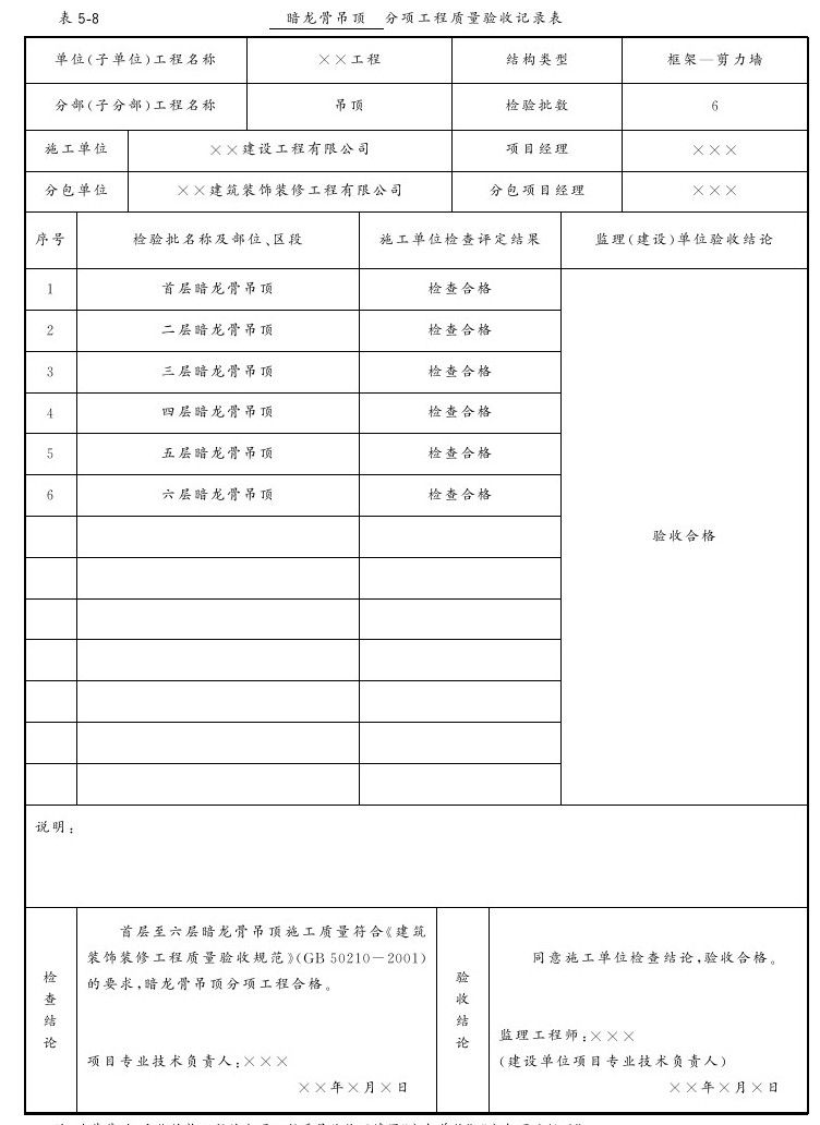 第五章 吊顶工程 - 图12