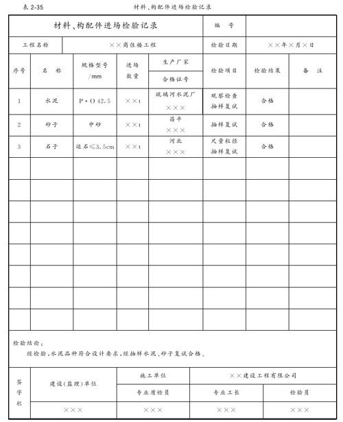 第八节 水泥混凝土面层 - 图3