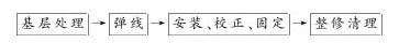 第五节 花饰制作与安装 - 图2