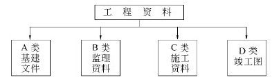 第一章 综述 - 图1