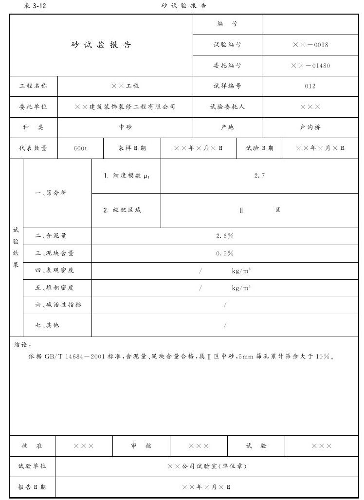 第三章 抹灰工程 - 图15