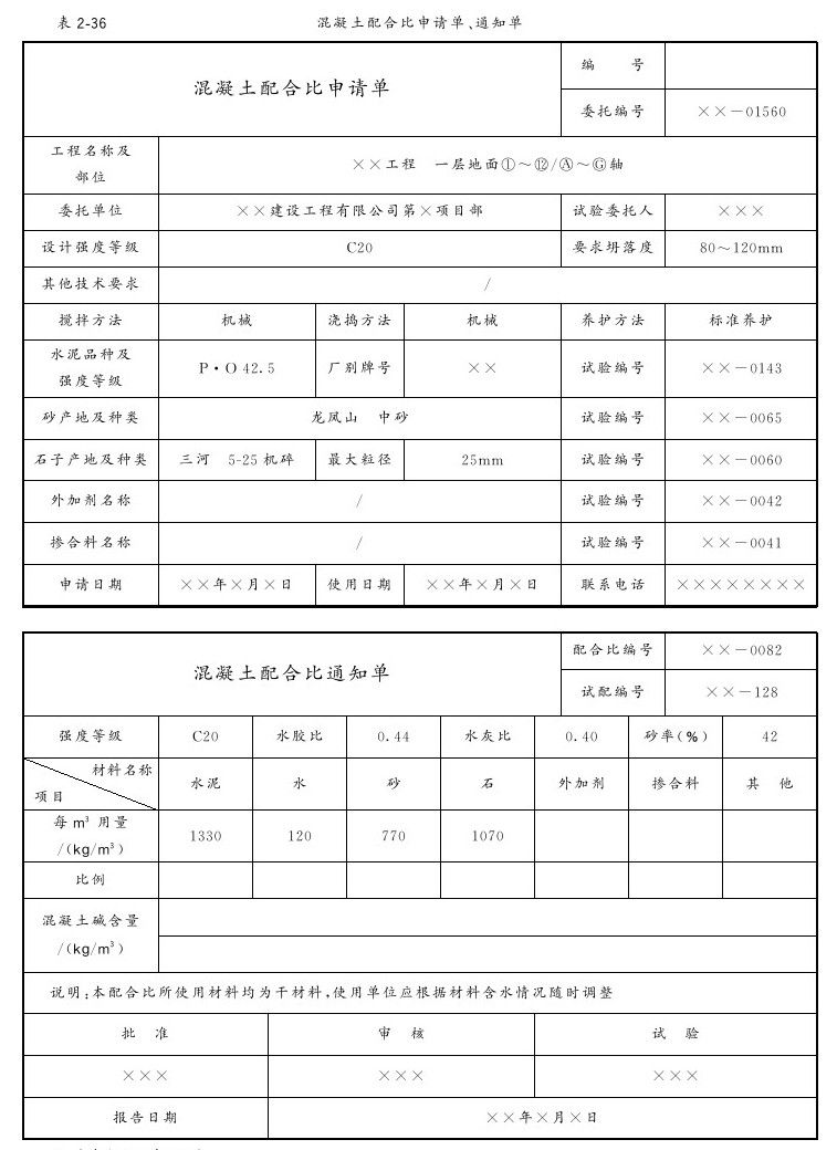 第八节 水泥混凝土面层 - 图4