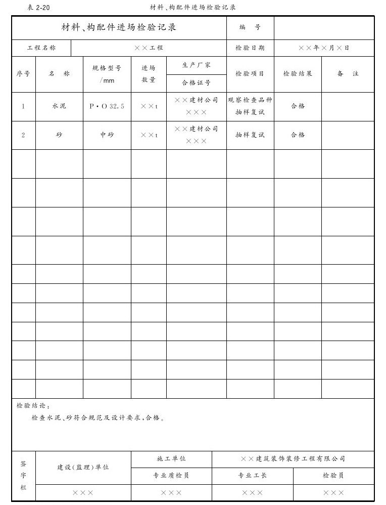 第五节 找平层 - 图3