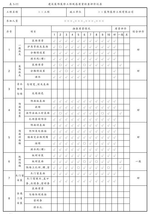 第三节 施工管理与质量验收资料 - 图11