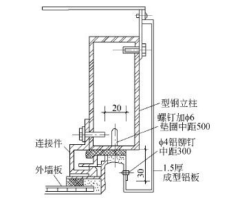第二节 金属幕墙工程 - 图21