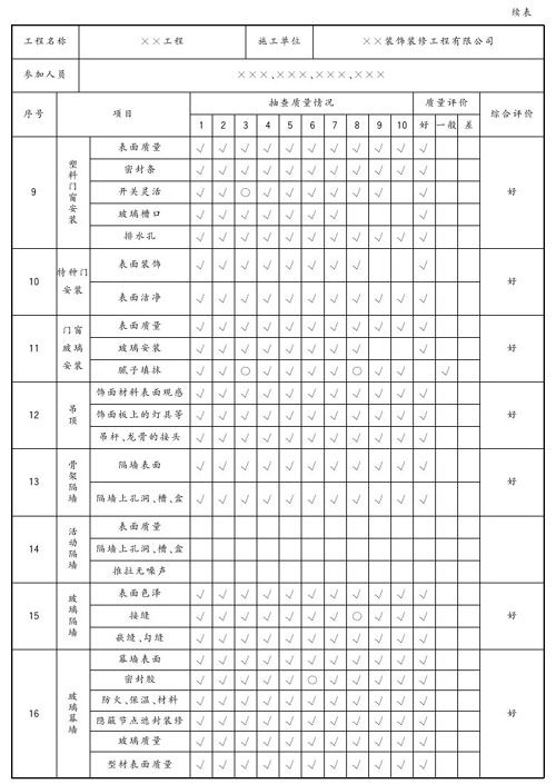 第三节 施工管理与质量验收资料 - 图12