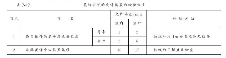 第五节 花饰制作与安装 - 图5