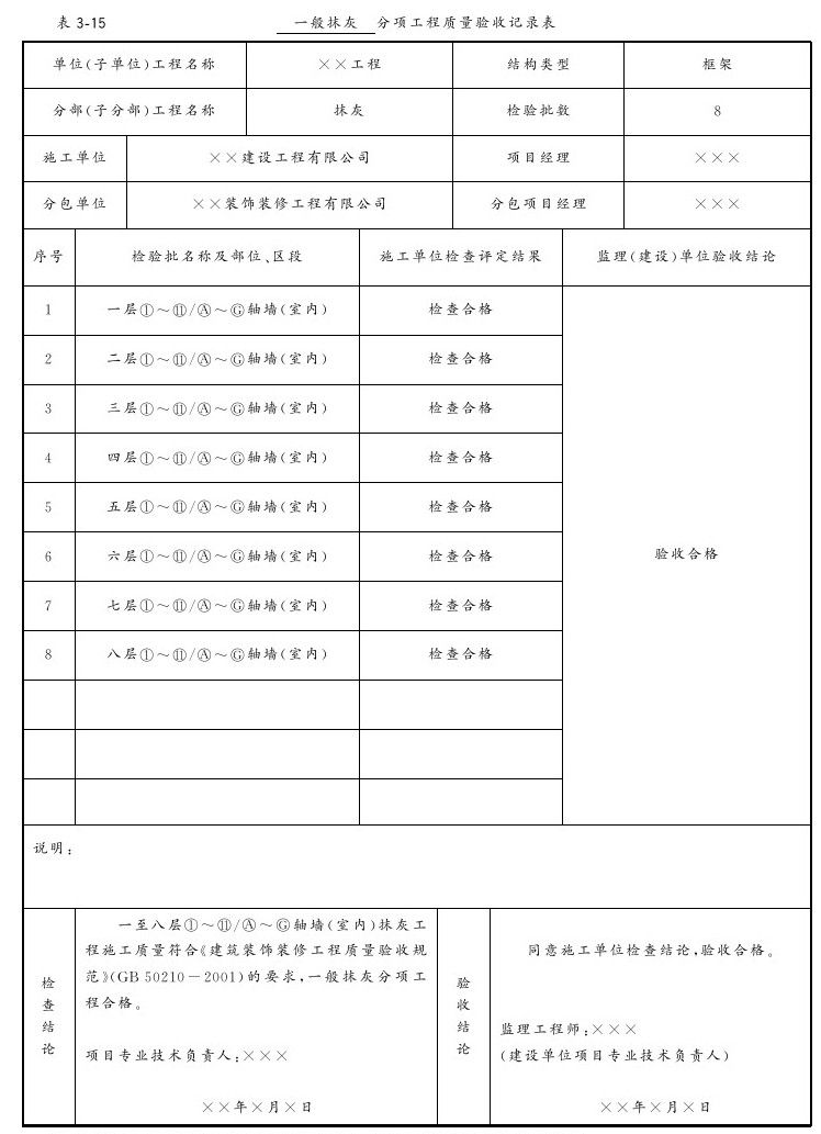 第三章 抹灰工程 - 图18
