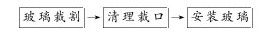 第五节 门窗玻璃安装 - 图3