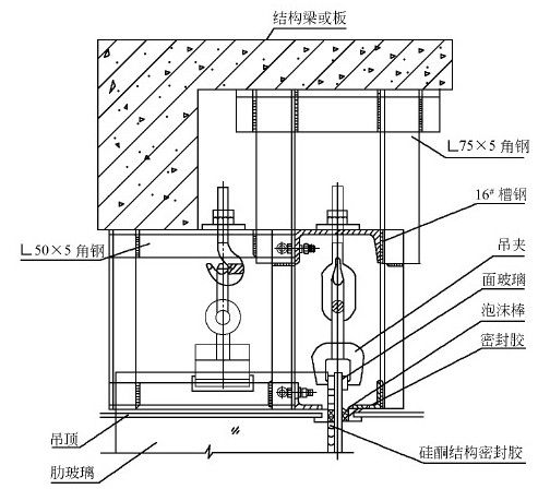 第六章 幕墙工程 - 图19