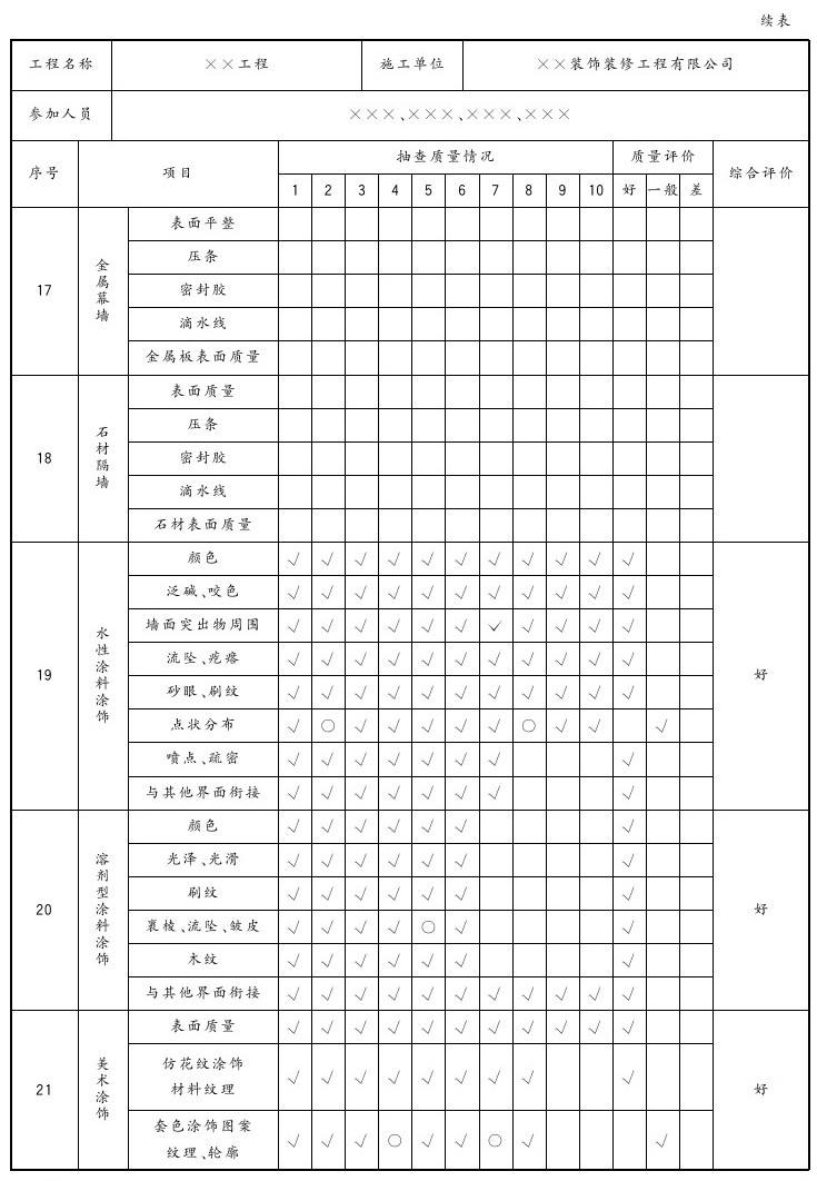 第三节 施工管理与质量验收资料 - 图13