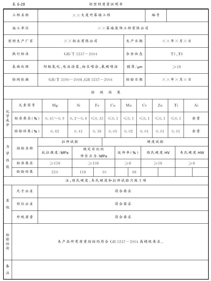 第二节 金属幕墙工程 - 图23