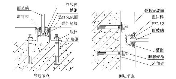第六章 幕墙工程 - 图20